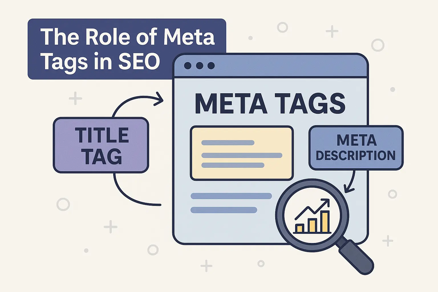 Meta Tags in SEO: Boost Rank and Get More Clicks
